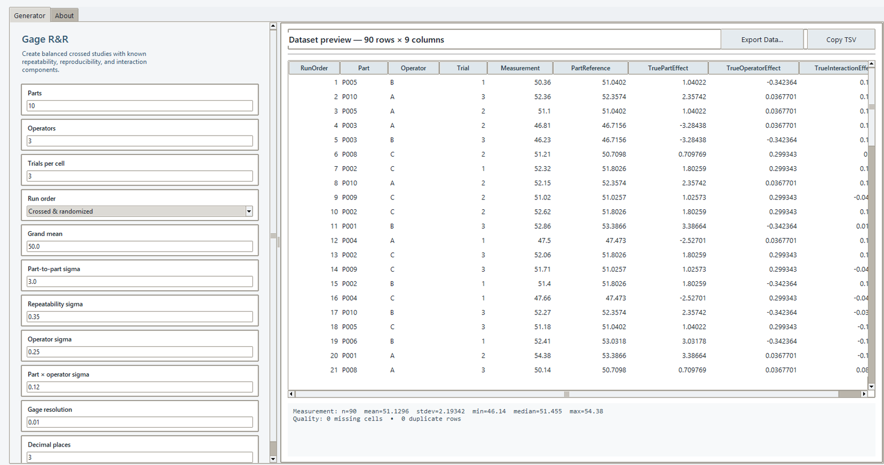 ForgeData Gage R and R generator.