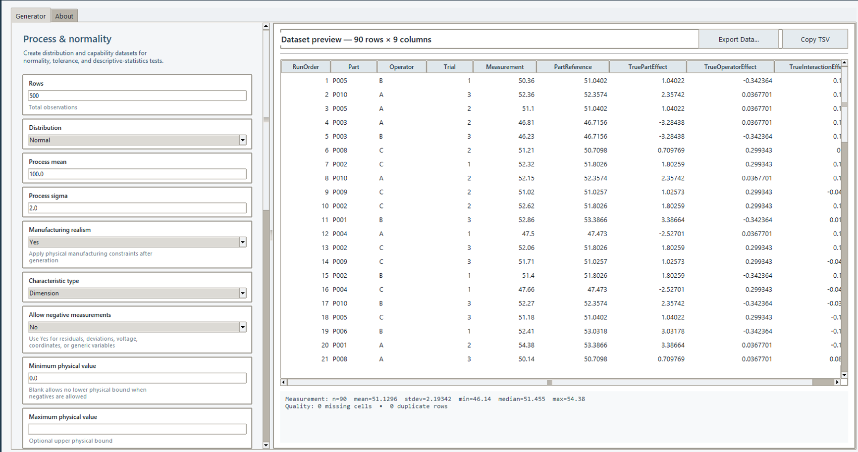 ForgeData Process and Normality generator.
