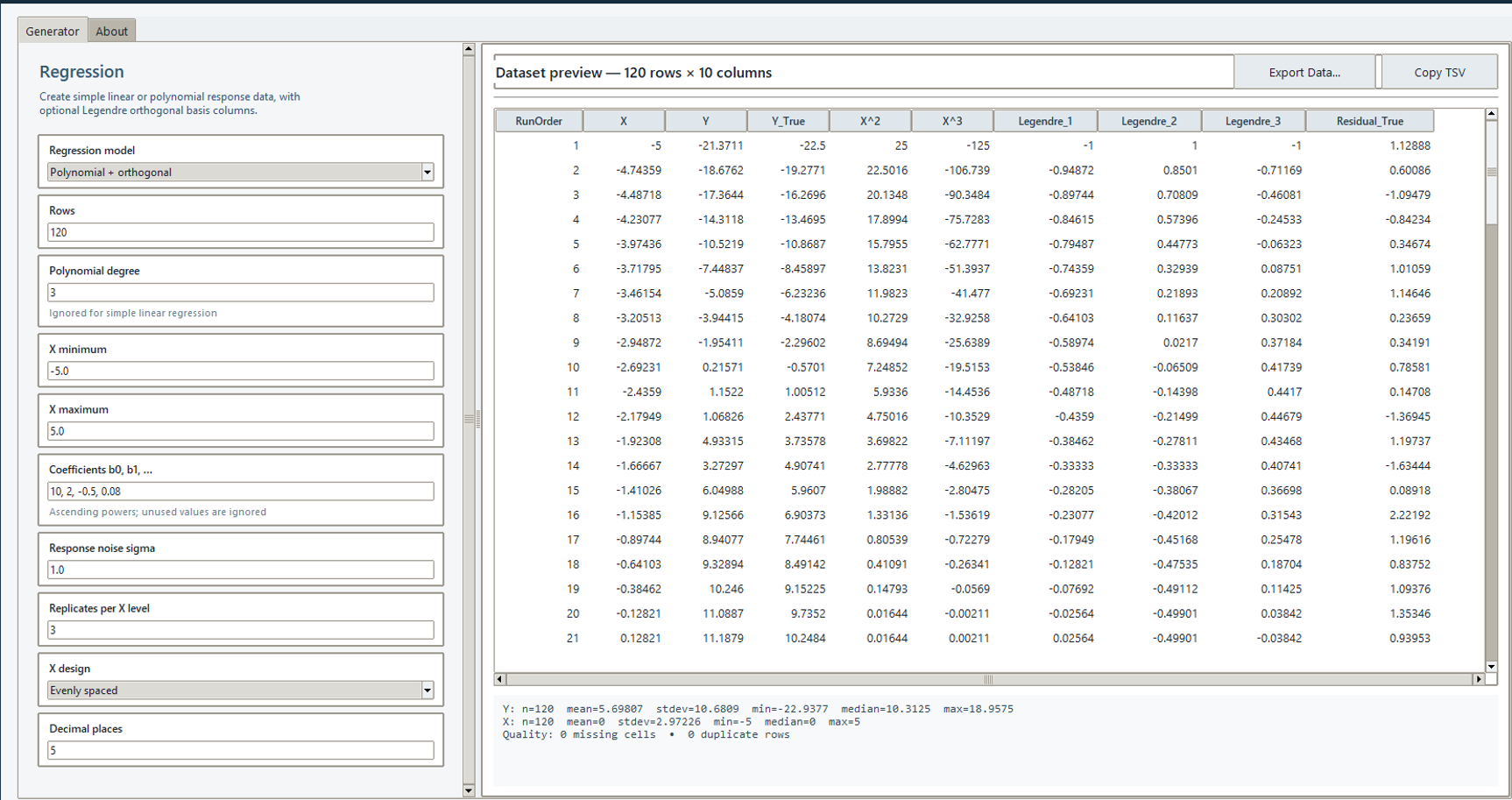 ForgeData regression generator.